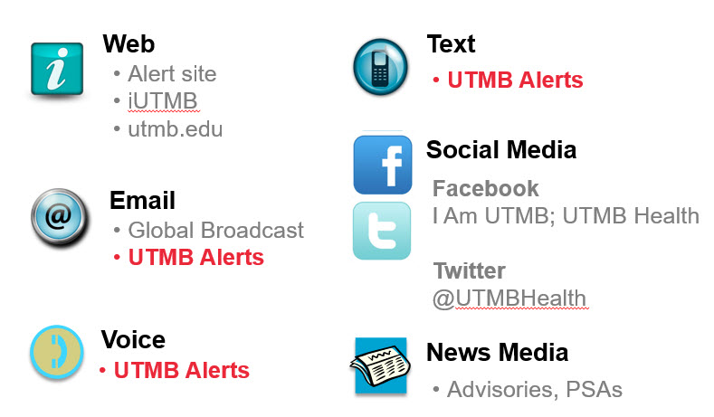 UTMB emergency communication channels