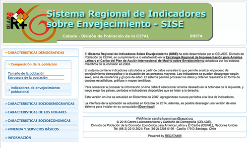 Regional System of Aging Indicators Website