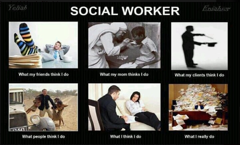 Which one is most accurate?