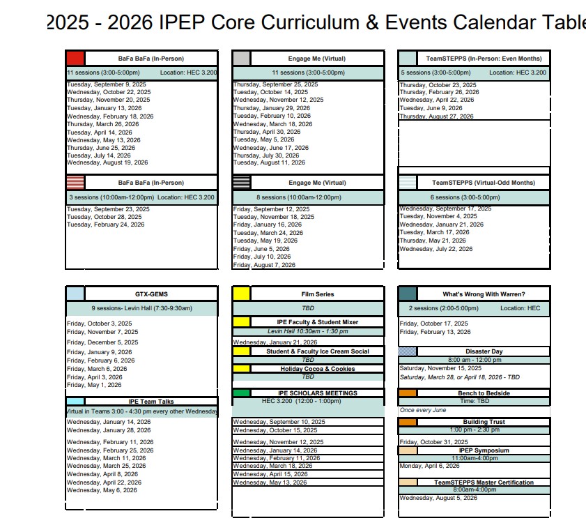 IPE 2025-2026 Activity Table