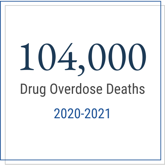 104,000 Drug Overdose Deaths 2020-2021