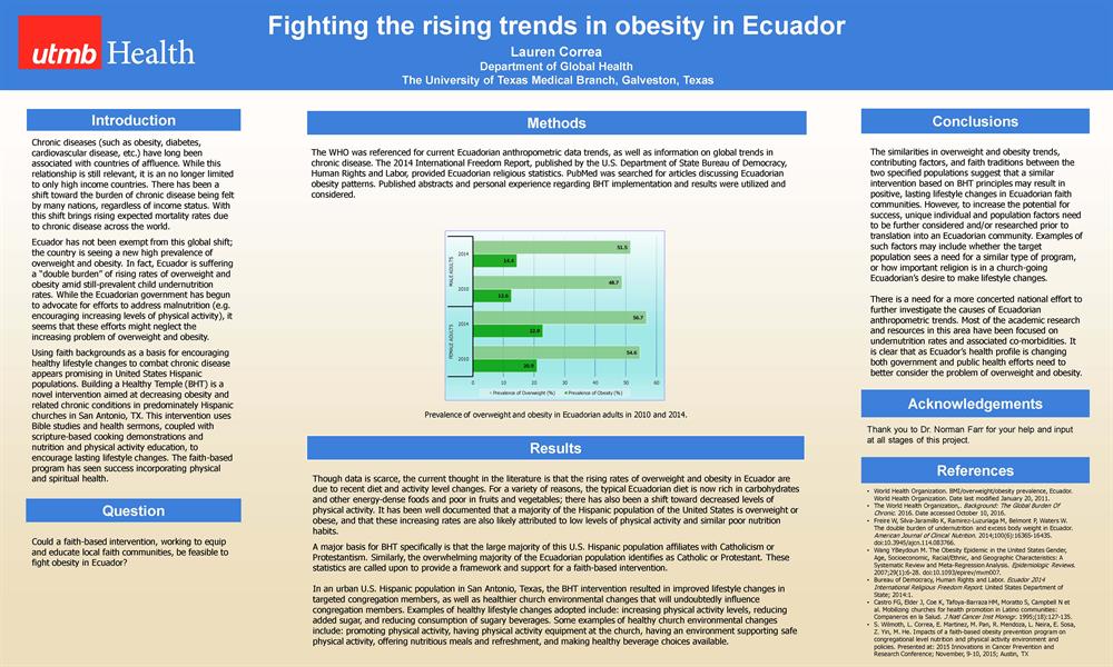 Correa, Ecuador Obesity