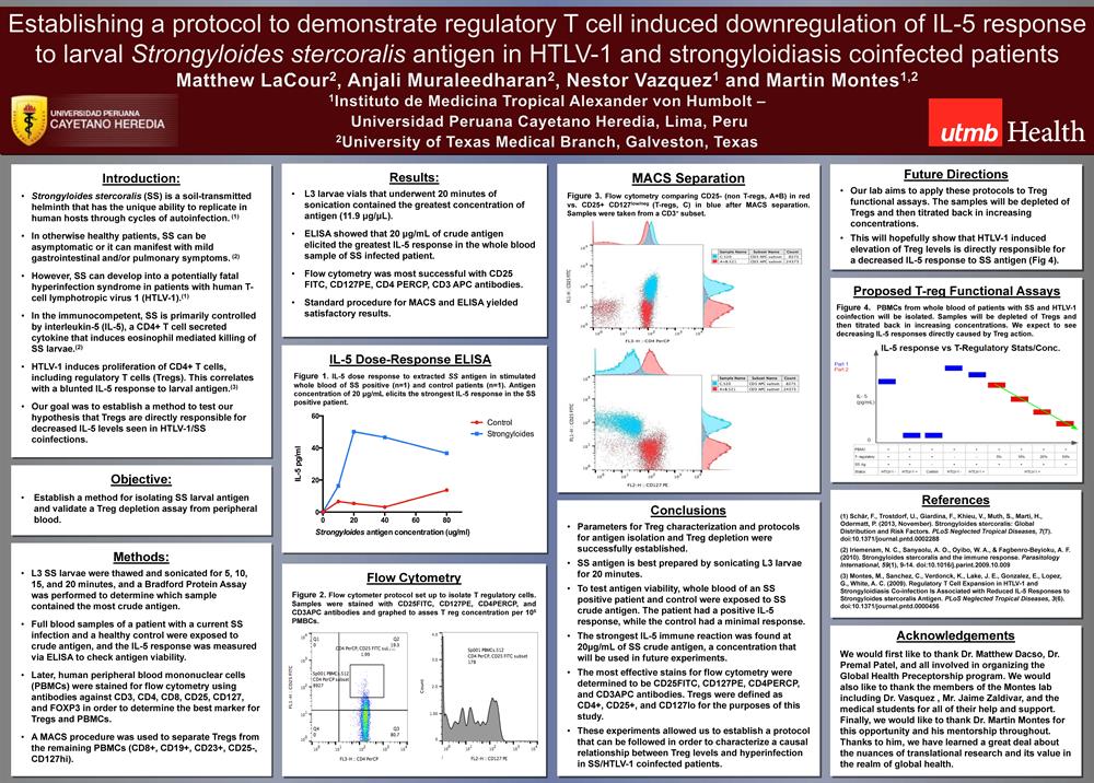 LaCour, Protocol T cell Downregulation