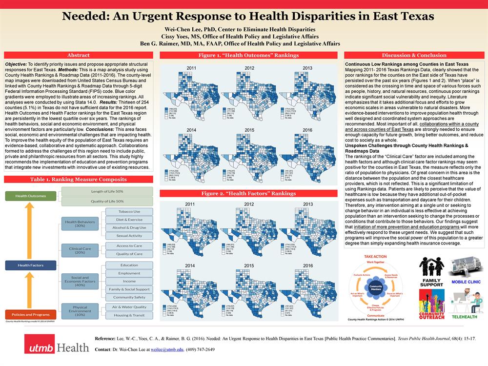 Miso, East Texas Health Disparities