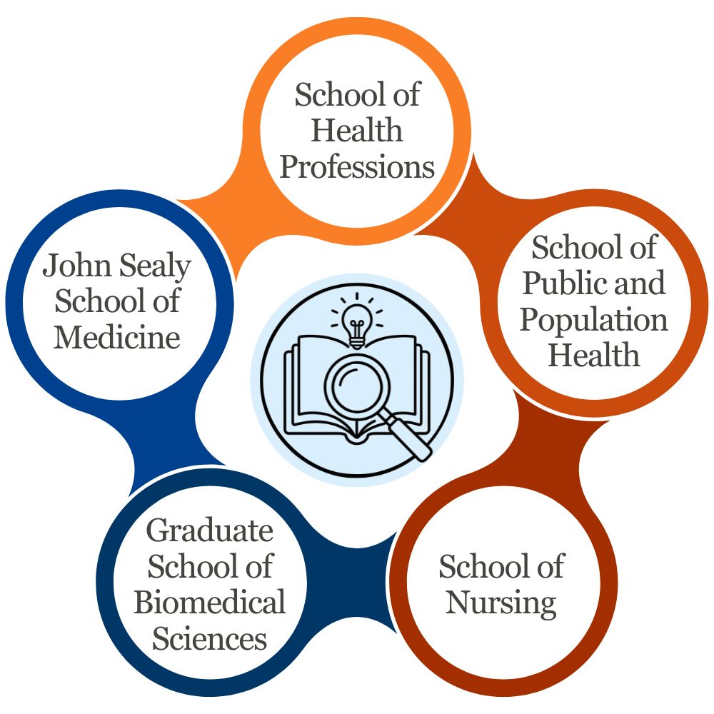 UTMB Schools: John Sealy School of Medicine, School of Health Professions, School of Nursing, School of Public and Population Health, and Graduate School of Biomedical Sciences