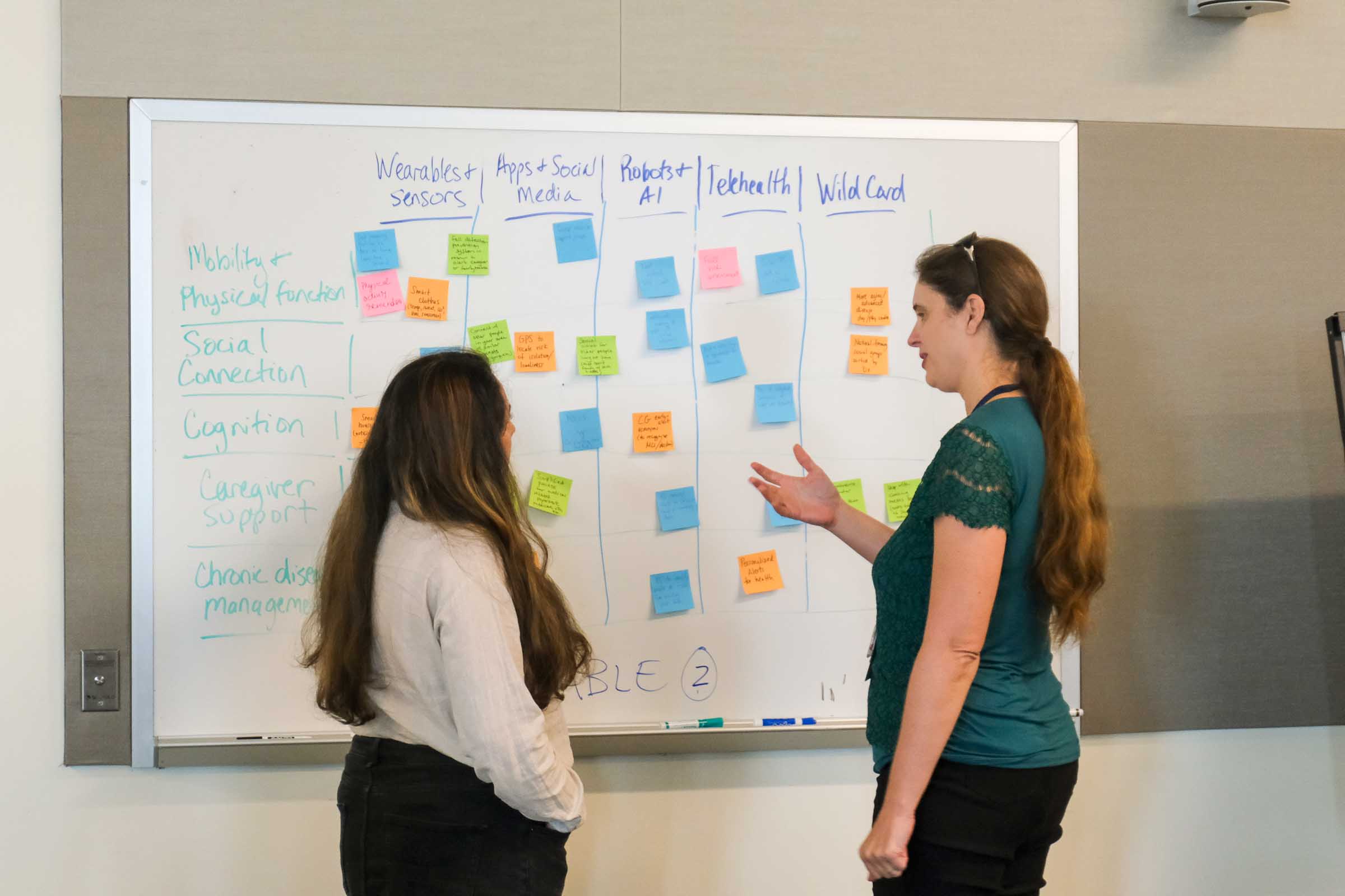 two women discuss research at a whiteboard with colored post-it notes