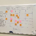 whiteboard with notes