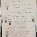 whiteboard and paper pad with notes