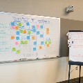 whiteboard and paper pad with notes