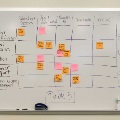 whiteboard with notes