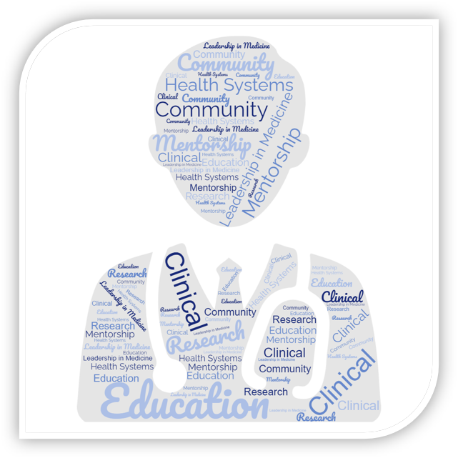 Silhouette of a doctor wearing a stethoscope around his neck, filled with medical words