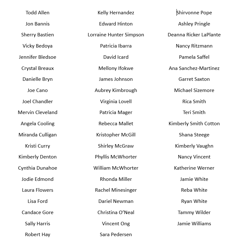Image displaying a three‑column alphabetical list of names recognizing University of Texas Medical Branch employees nominated for the 2024 Employee Advisory Council Leone Award.