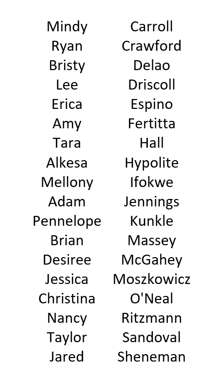 Text-based graphic listing the names of the 2025 Leone Award nominees at the University of Texas Medical Branch, displayed in two vertical columns of first and last names.