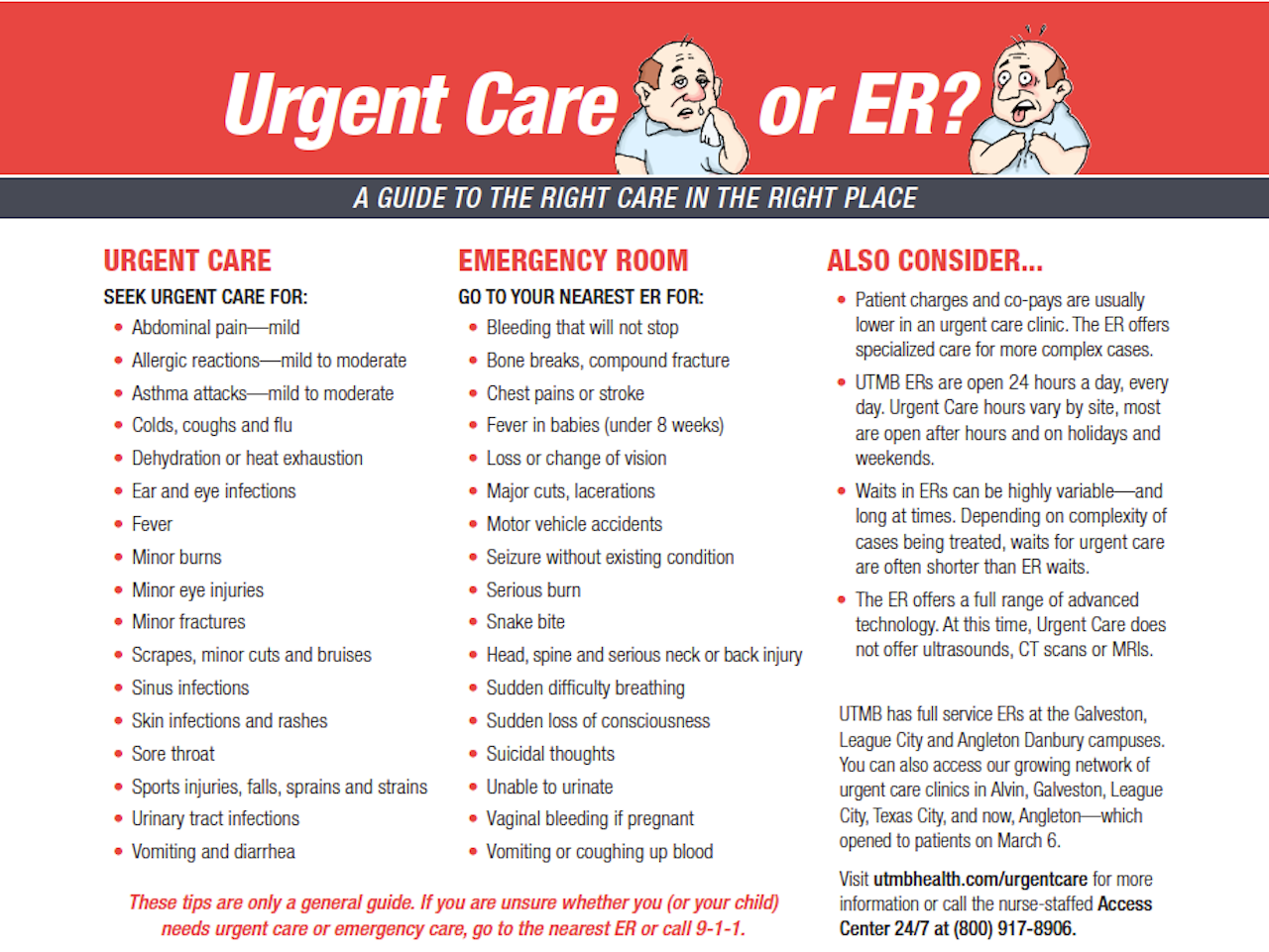 urgent care visit types
