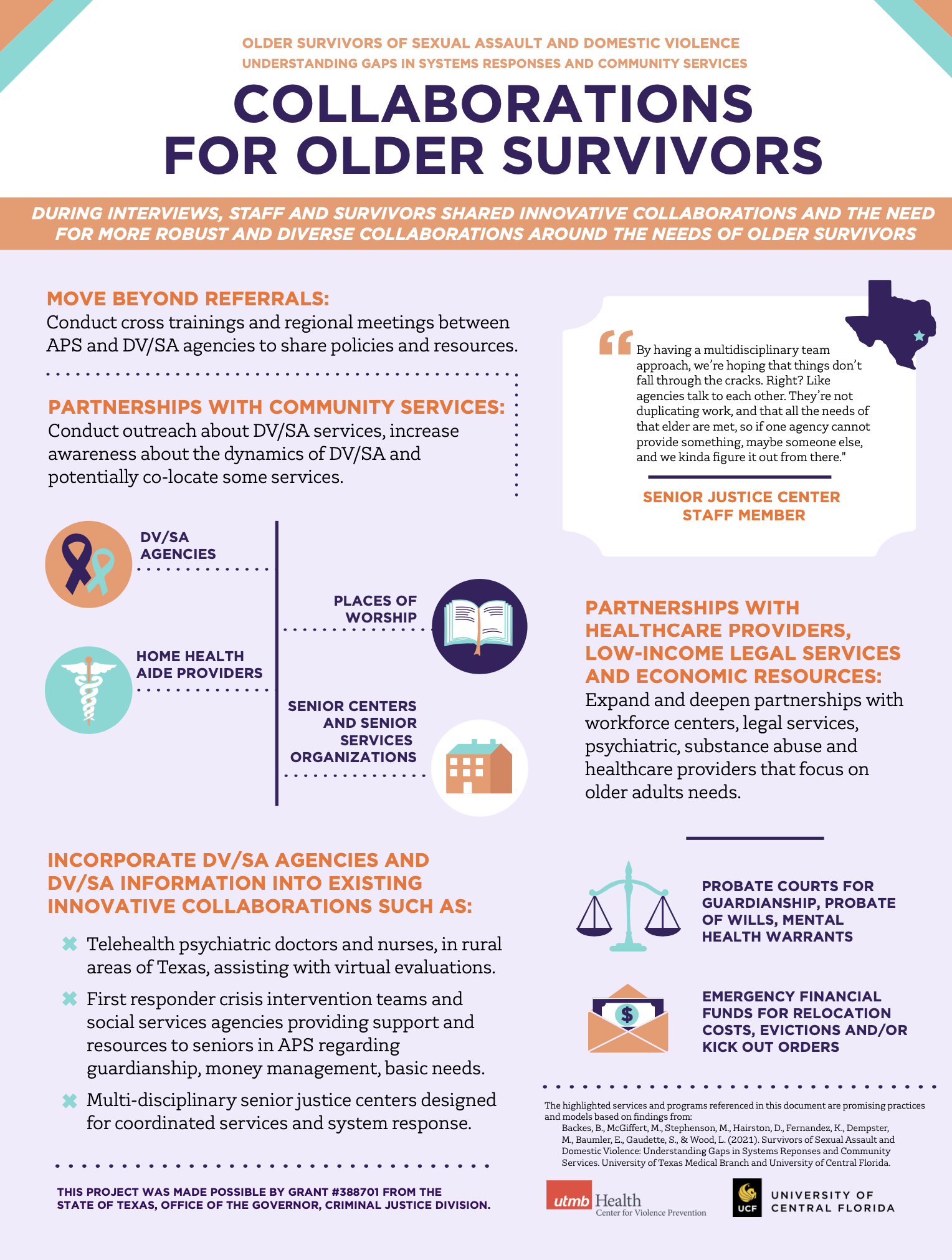 Collaborations for Older Survivors