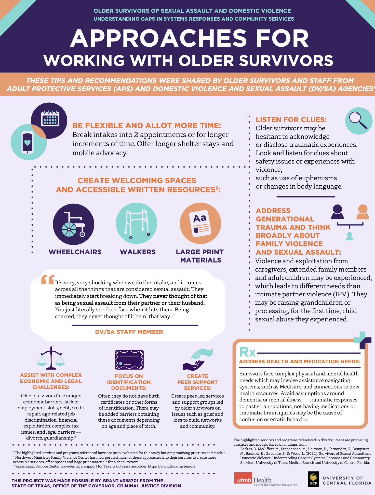 Service Approaches working with Older Survivors 