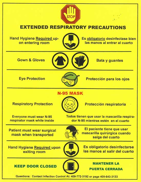 Extended Respiratory precautions table