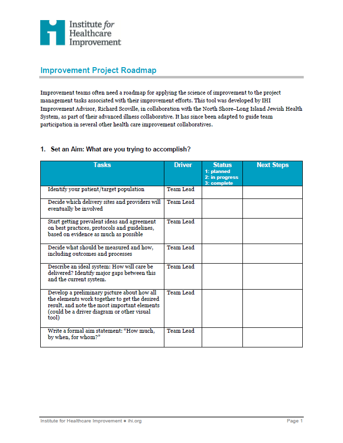 Thumbnail image for Improvement Project Roadmap