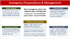 Emergency Preparedness & Management slide 2