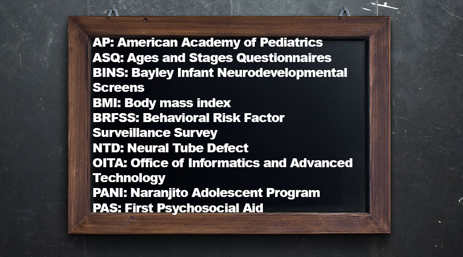 Pedi-Acronyms on a chalk board