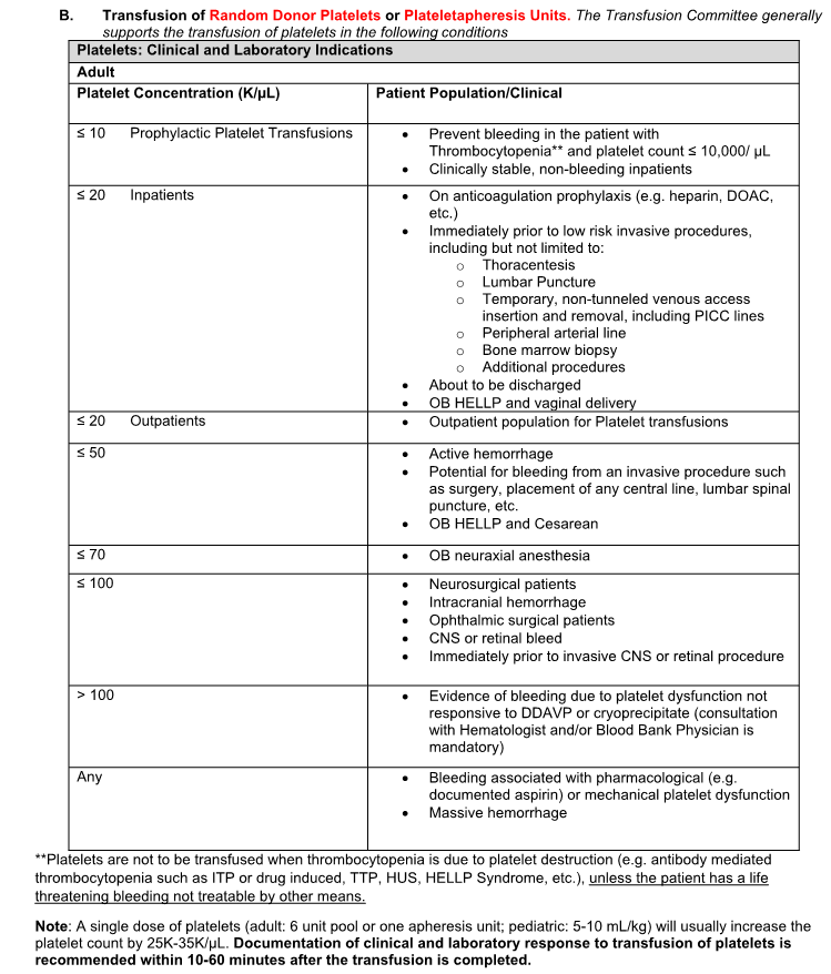 Detailed table describing adult platelet transfusion thresholds and associated clinical indications for prophylactic and therapeutic use.