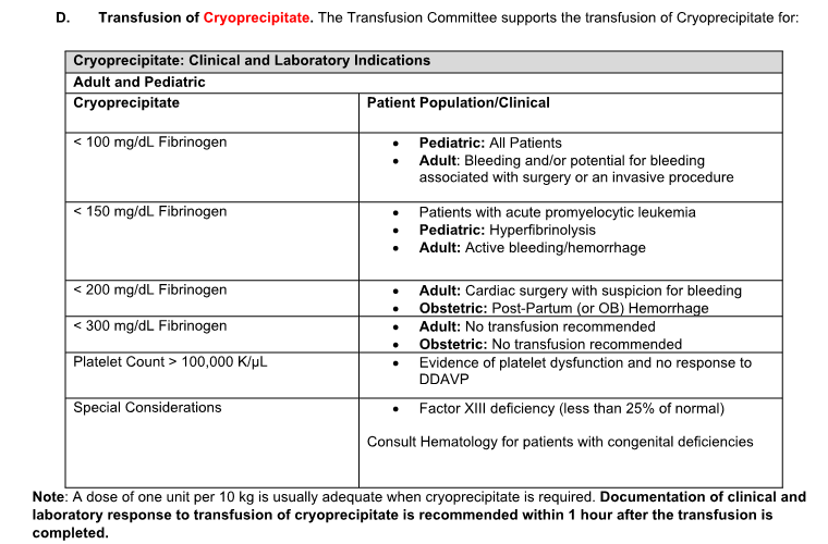 Table outlining adult and pediatric indications for cryoprecipitate transfusion based on fibrinogen levels, platelet dysfunction, and specific clinical conditions.