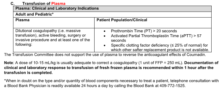 Table listing adult and pediatric indications for plasma transfusion based on coagulation abnormalities and laboratory thresholds.