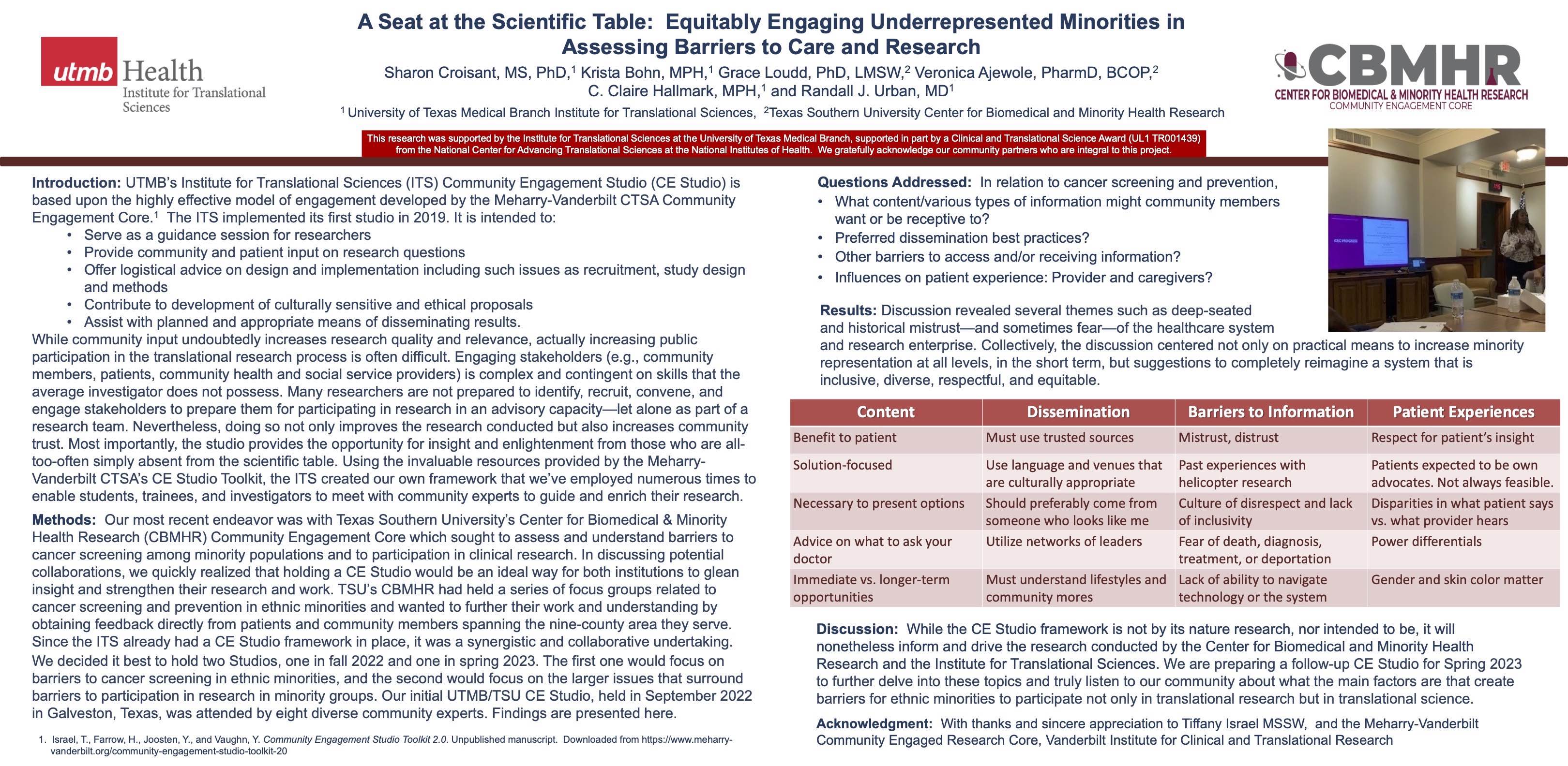 Image of posters on equitable engagement of underrepresented minorities in medical research