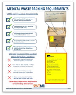 Medical Waste Packing Requirements