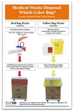 Campus /Hospital Soiled Utility Disposal #5057