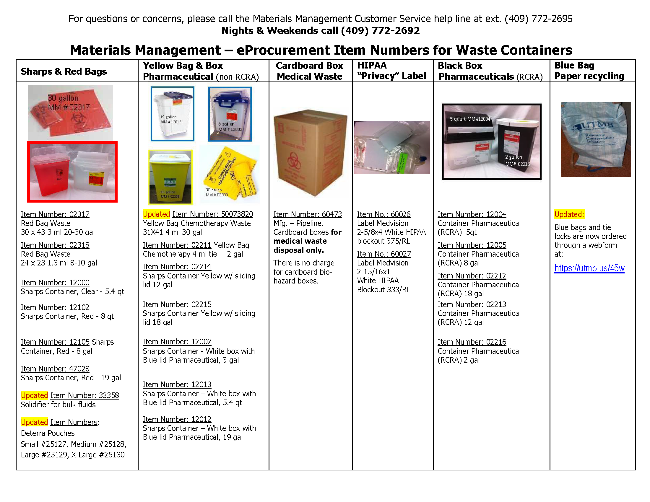 Photo describing Materials management eProcurement numbers for Waste Containers
