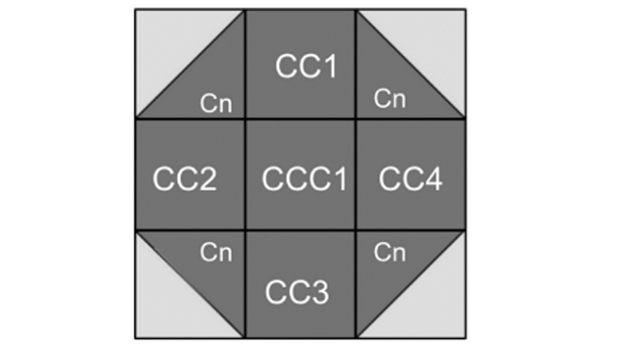 Build a Capstone Badge