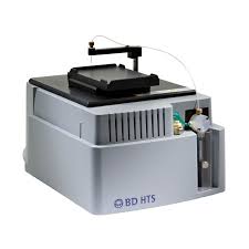 BD High Throughput Sampler
