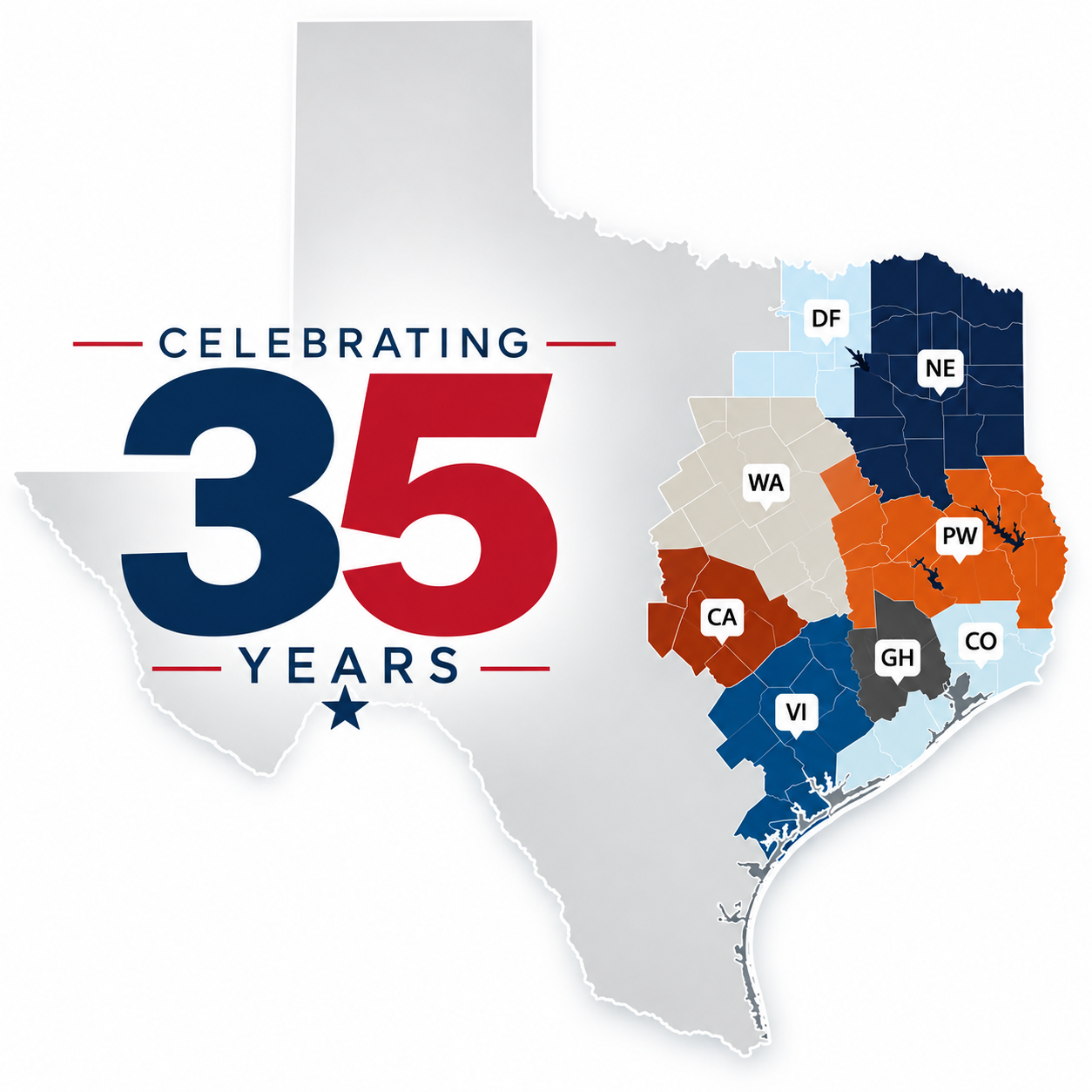 AHEC Celebrating 35 Years 