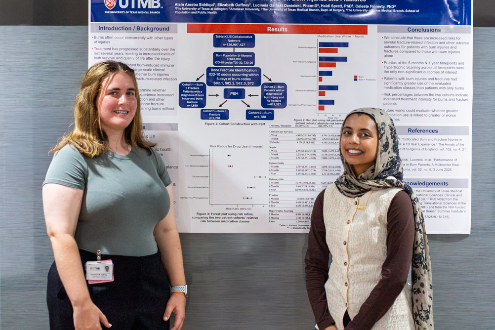 IMG_2863 Two SIBDS students stand beside a poster comparing outcomes for patients with burn injuries and fractures.
