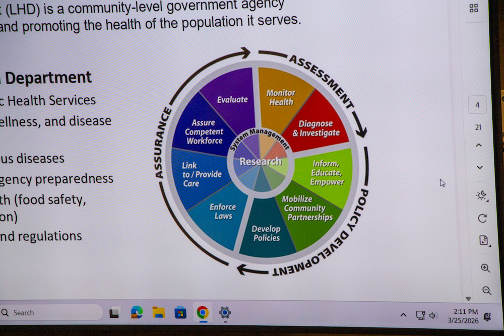 A presentation slide displaying the 10 Essential Public Health Services wheel, with functions grouped under Assessment, Policy Development, and Assurance, shown during Dr. Philip Keiser's session at the Galveston County Health District.